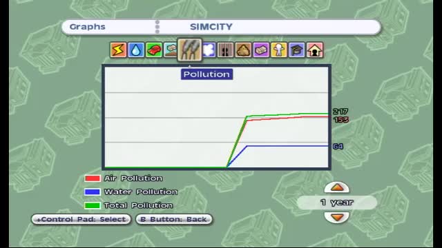 SimCity Creator Episode 5