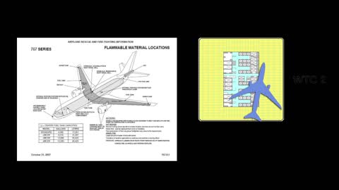 9/11 Analisi impatto WTC 2 torre sud