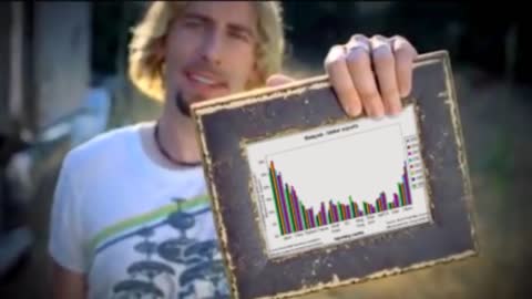 Nickelstats