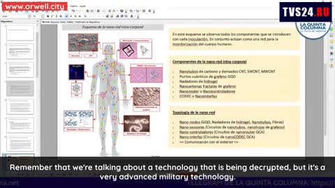 ON S'ACCROCHE !!! INJECTION DE NANO RÉSEAU INTRA CORPOREL OBSERVATIONS DE RICARDO DELGADO !!!