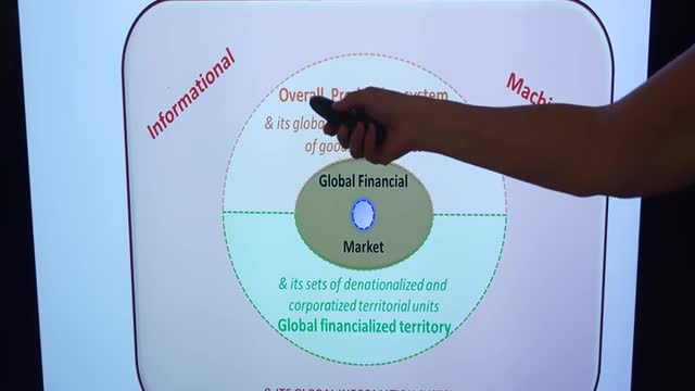 Lilian Held-Khawam | Globalization Analysis | Planet Lockdown