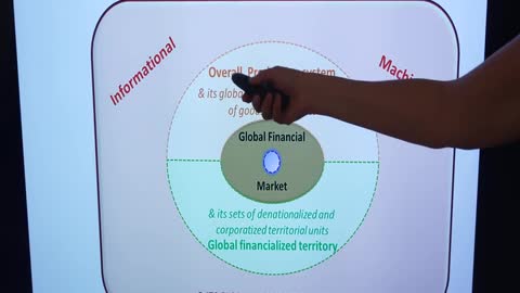 Lilian Held-Khawam | Globalization Analysis | Planet Lockdown