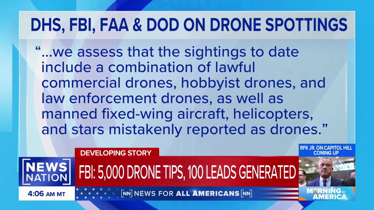 House receives classified briefing about mysterious drones | Morning in America