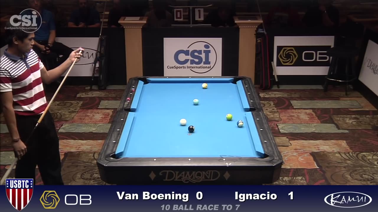 Van Boening vs Ignacio ▸ 2015 US Bar Table 10-Ball Championship