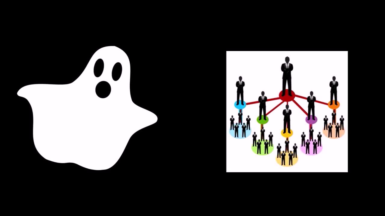 Flashback: Monster Chat and the Origin of [Ghosts]