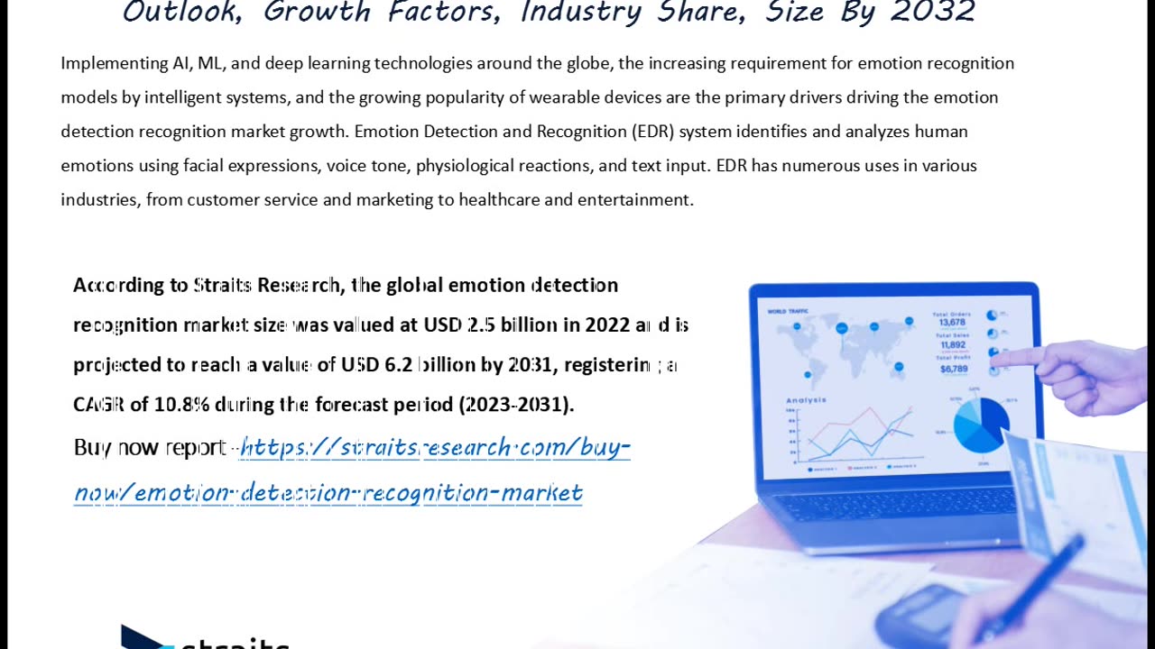 Emotion Detection Recognition Size, Share, Growth, Trends and Forecast