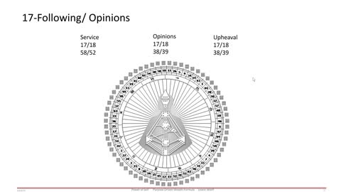 Gate 17 Incarnation Cross Service Opinions Upheavel