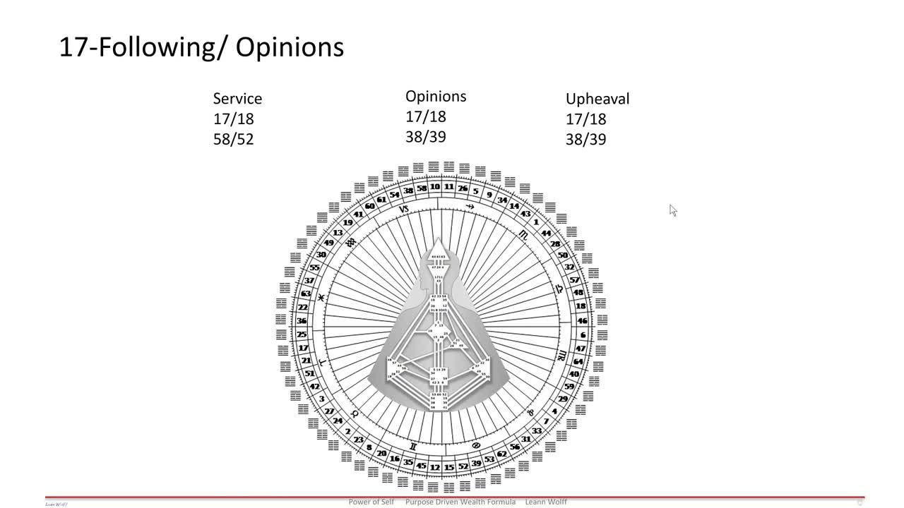 Gate 17 Incarnation Cross Service Opinions Upheavel