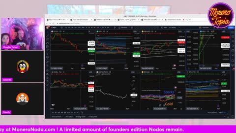 Binance To Delist XMR. BTC ETF Approval Likely