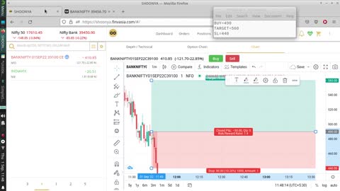 Bank Nifty Paper Trading 1 Sep 2022 | Loss of 1250/- INR