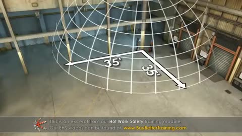 Hot Work Safety - Firewatch Training (2011 version) - see description for latest version