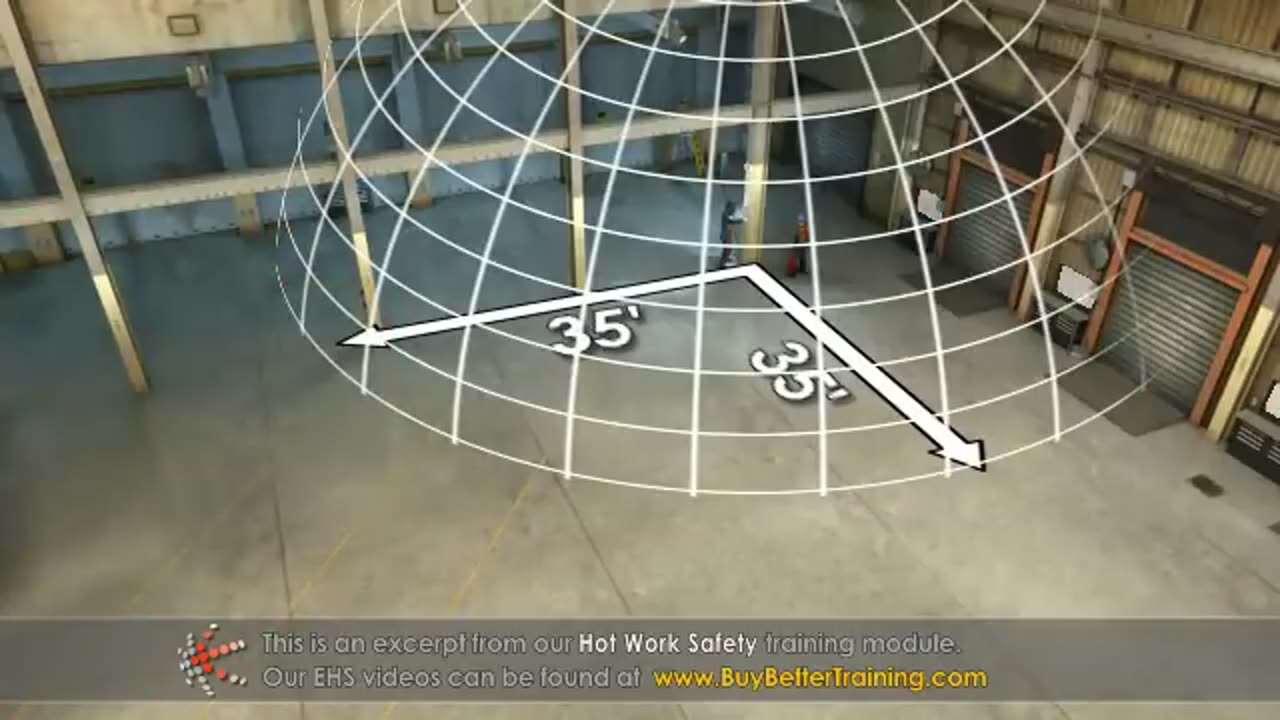 Hot Work Safety - Firewatch Training (2011 version) - see description for latest version