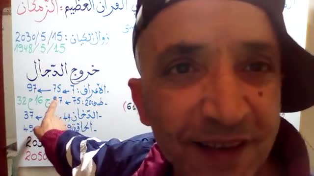 أحداث اخر الزمان في القرأن متى ينزل عيسى - هارماجدون - أنصار الامام المهدي من كل العالم - 3