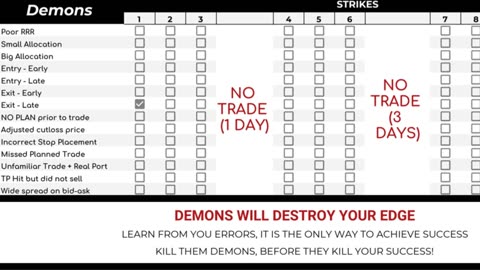 Demon Finder Table