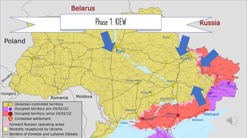 Strategische Analyse des Ukraine Konflikts (1)