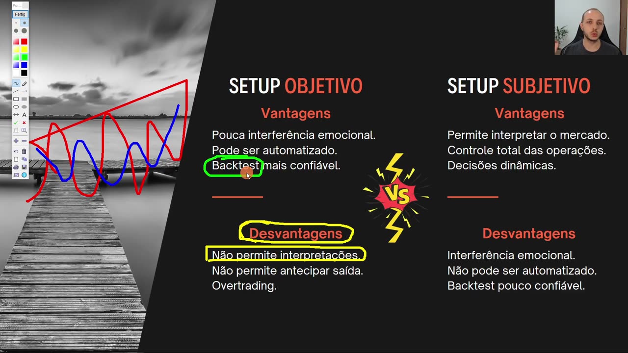 LEO HOFFMANN - Jornada do Trader - Rumo à Excelência - MOD 8 - AULA 01