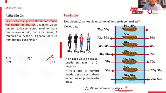 UNI Semana 03 RM Sesión 01