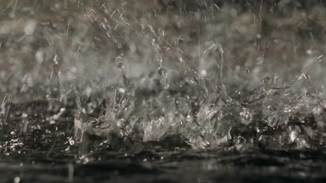 Raining is very interesting