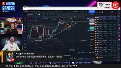 Bitcoin Must Hold This Critical Support! | Will Crypto Markets Bounce Or Crash More?