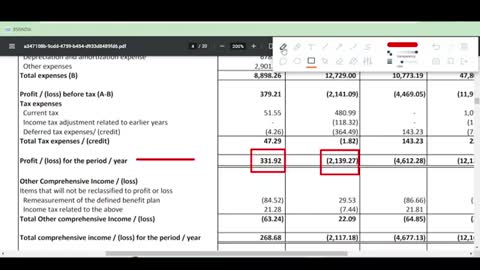 CARTRADE q1 results 2023 - CARTRADE Results Today - CARTRADE Share News - CARTRADE Share latest news