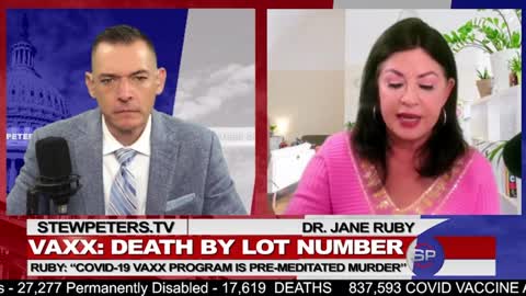 VAERS Reveals DEATH BY LOT NUMBER Specific States Get Certain Vials