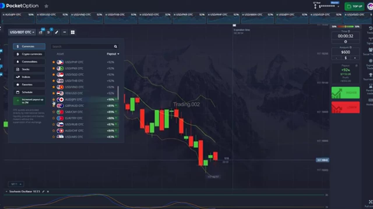 $1000/Day Sniper Accurate Scalp Trading Strategy Using 3 Powerful Indicators Live Trading Results