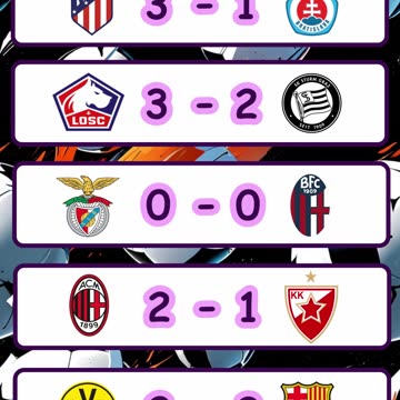 resultados jornada 6 champions league 11 de diciembre