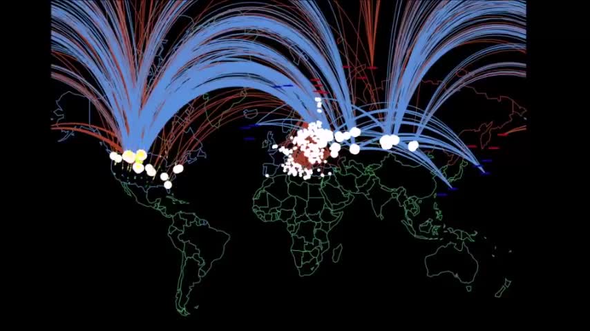 Nuclear war attack profile