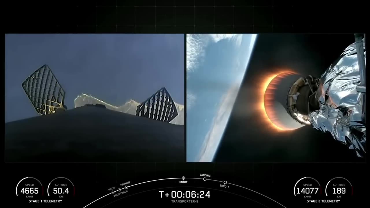 SpaceX Launches 90 Payloads To Space In Transporter-9 Rideshare Mission