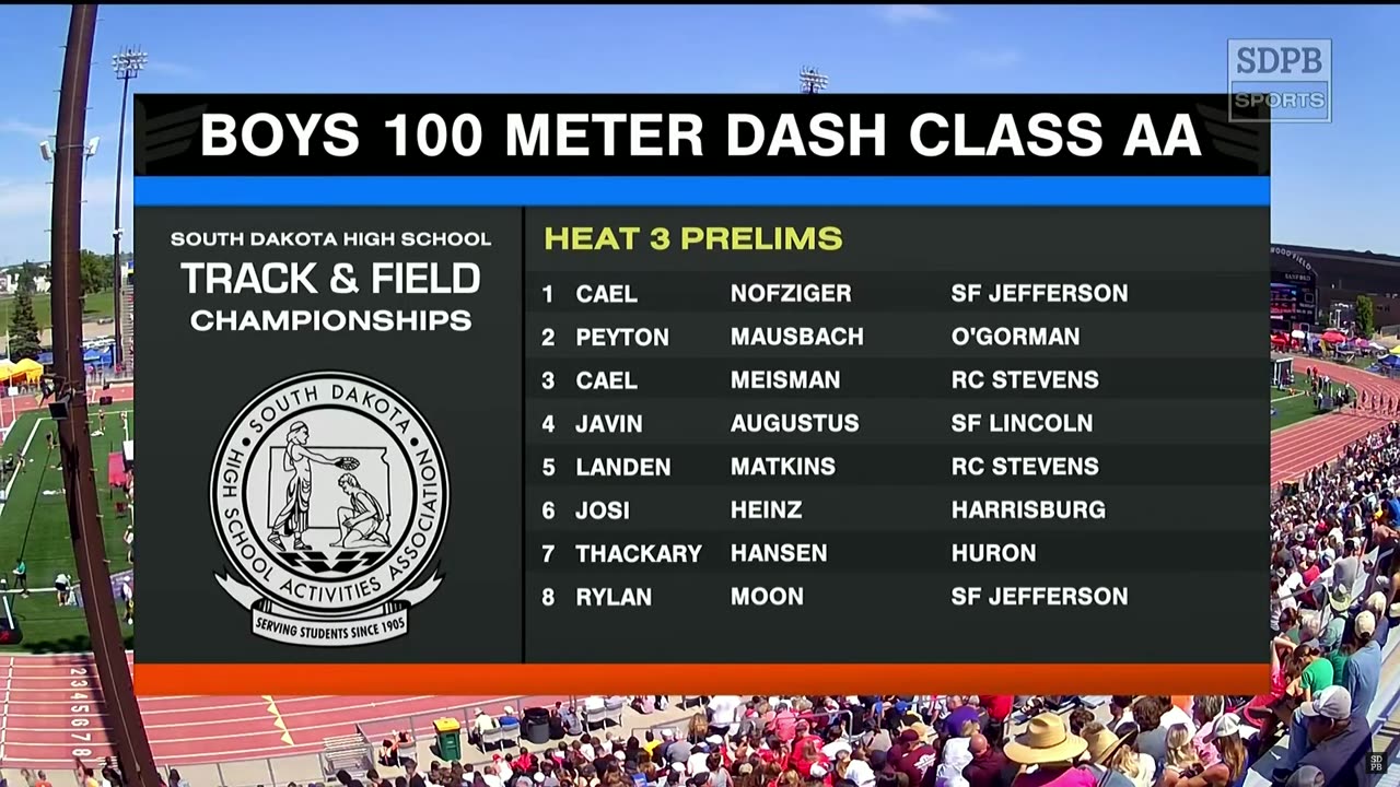 State 100M Prelim