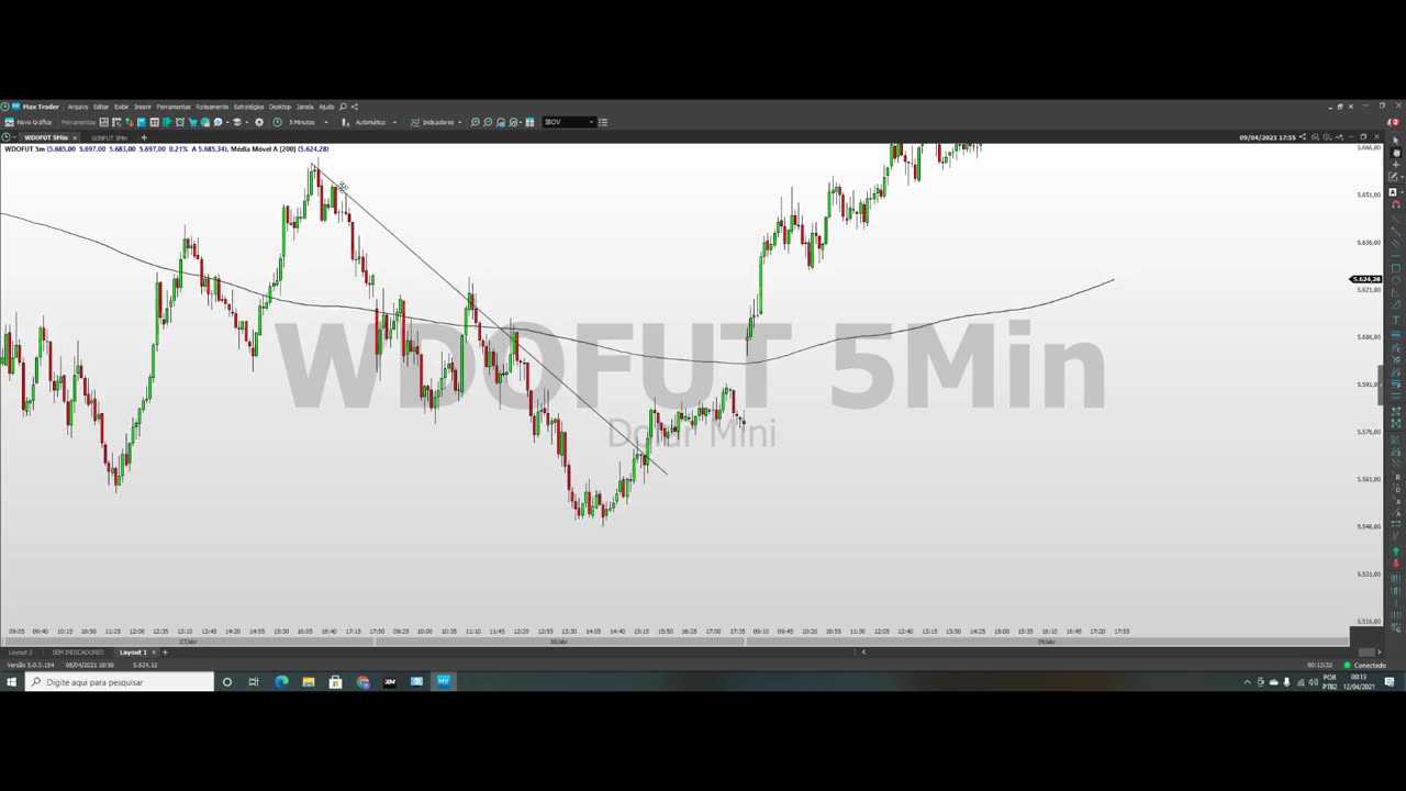 PORTELA TRADER - PROJETO TRENDS - MOD 9 - AULA 07
