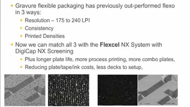 Kodak Flexcel NX System