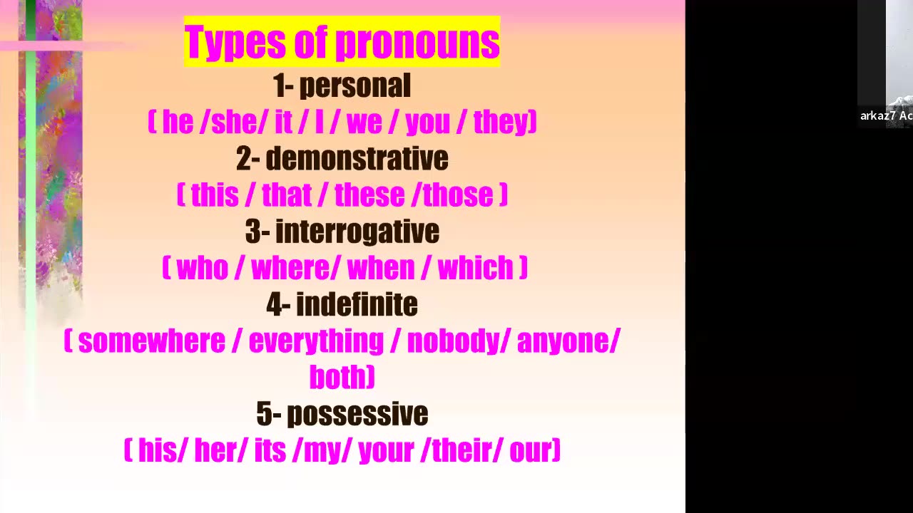 Parts of speech/ pronouns+Adjectives class C2