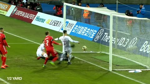 Ronaldo Goals increasingly Further out