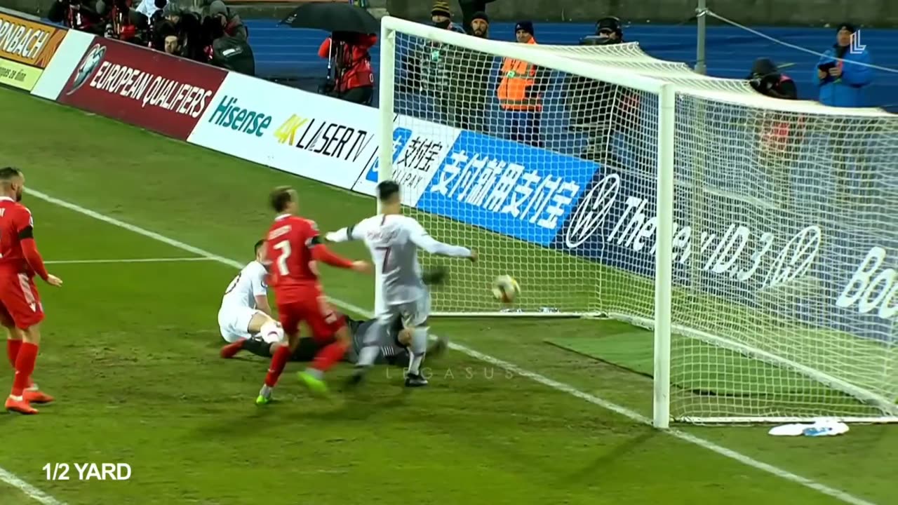 Ronaldo Goals increasingly Further out