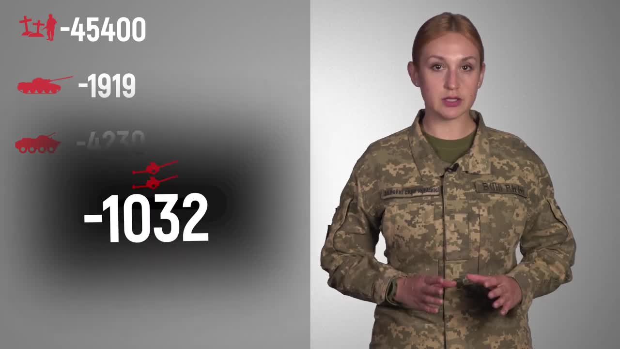 Total enemy combat losses from 24.02 to 22.08