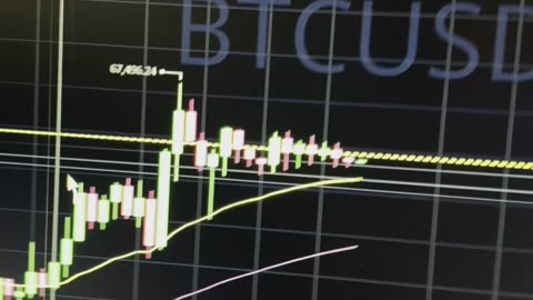 "Bitcoin Holding Above $66,500" 05/17/2024 #bitcoin