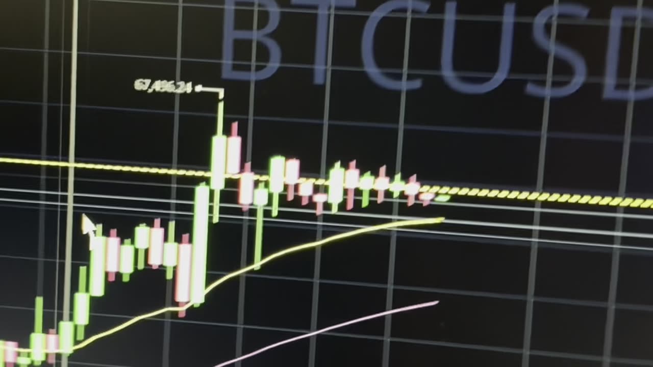 "Bitcoin Holding Above $66,500" 05/17/2024 #bitcoin