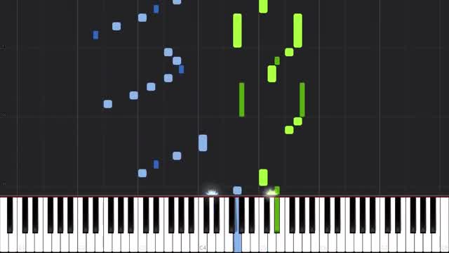 Learn Piano_Piano Skills From TOO EASY to nearly IMPOSSIBLE