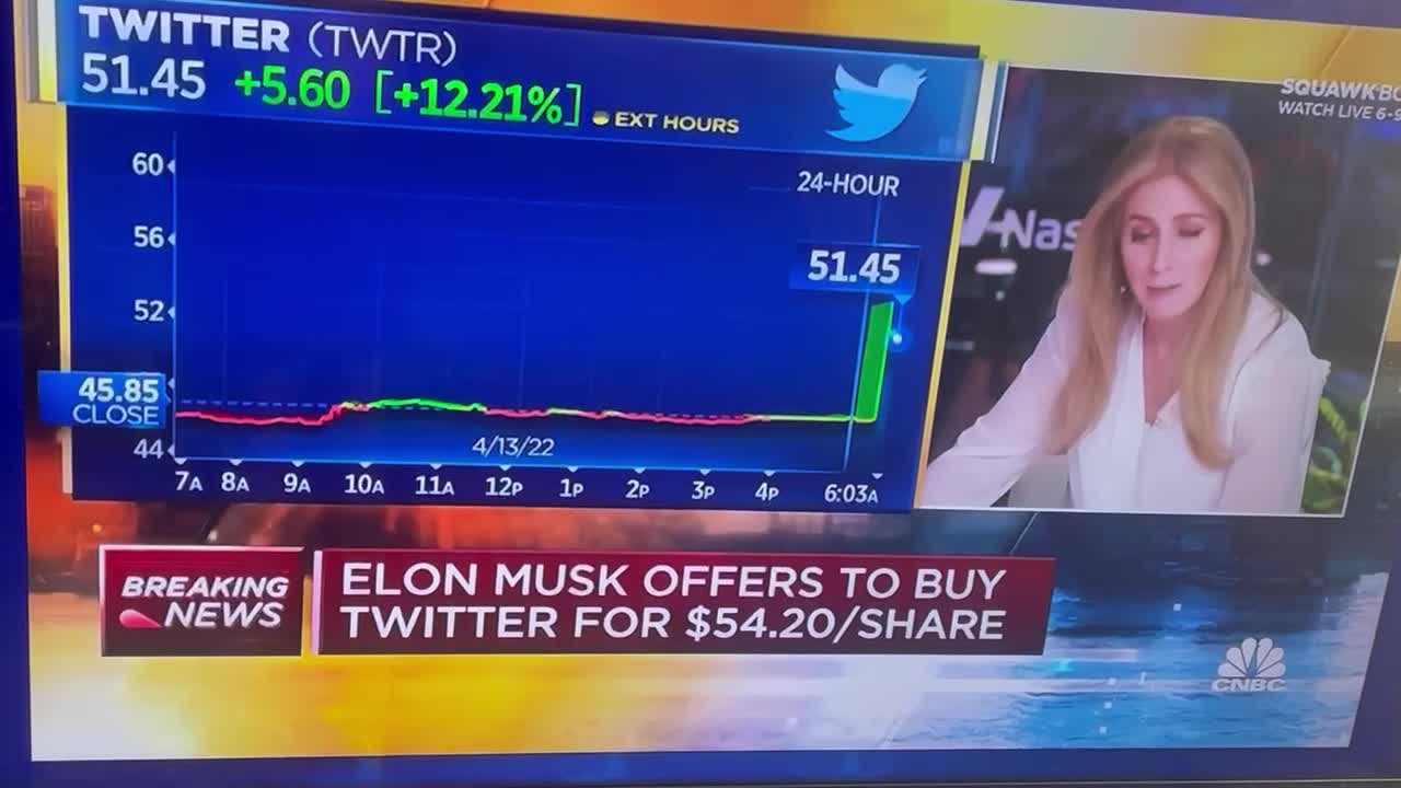 The details you MUST know about Elon Musk’s offer to BUY Twitter