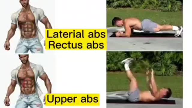 Best abs exercises