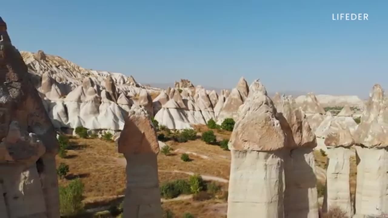 The World you may have Not seen!