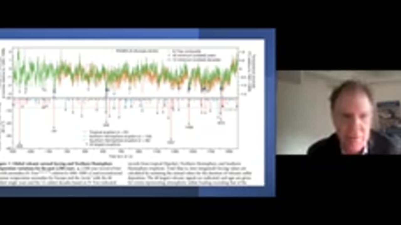 Prof. Joseph G. Manning - Volcanic forcing of the Nile flood regime