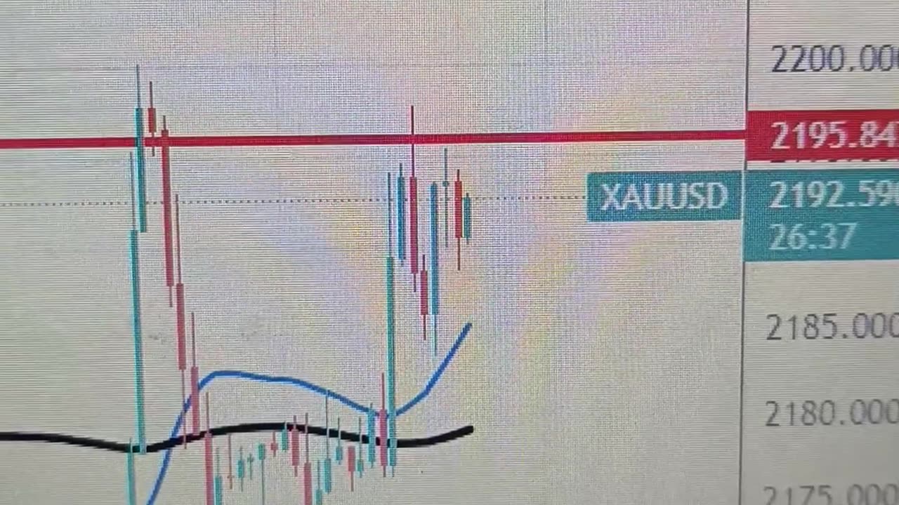 Gold Price Forecast: Push back in rate cut expectations from March to June may cap XAU/USD rally