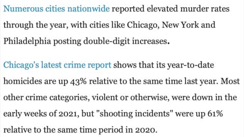 Results of Defund The Police