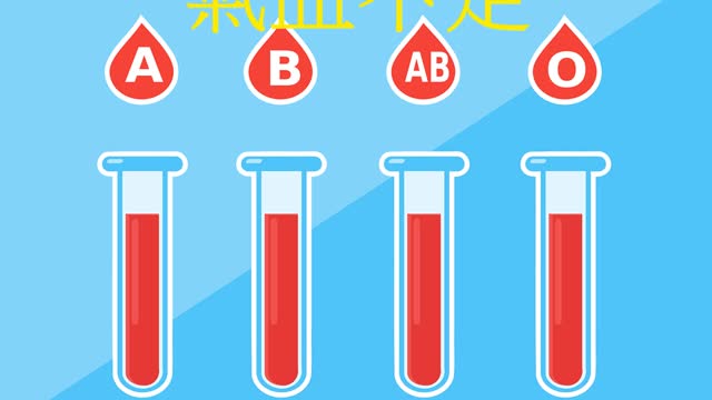 睡久還是累？ 氣血不足