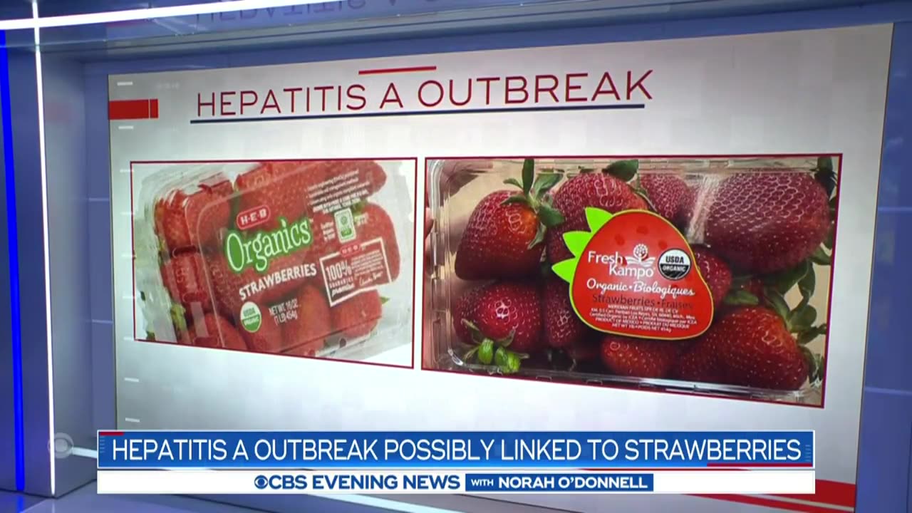 COVID Era Science: blaming hepatitis outbreak on "organic, fresh strawberries"