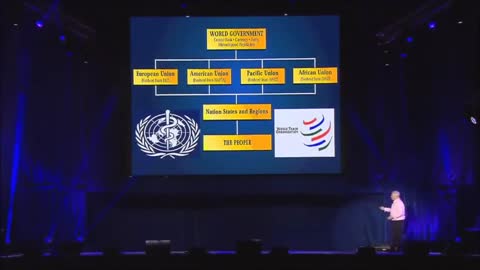 Social Engineering, Agenda 21 & Transhumanism -David Icke Speaking In 2014