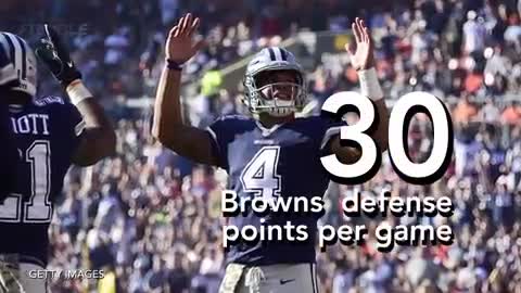 Dallas Cowboys' Awesome Mannequin Challenge