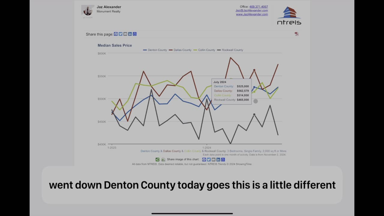 Home Data 2024 November look-back by county